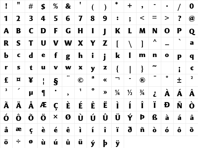 Mentor Sans Std Black Character Map