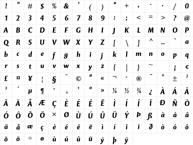 Mentor Sans Std Bold Italic Character Map