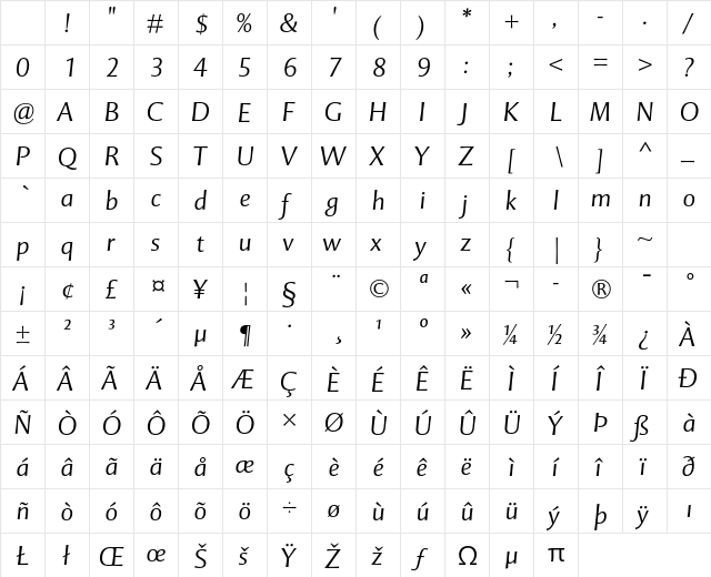 Mentor Sans Std Light Italic Character Map