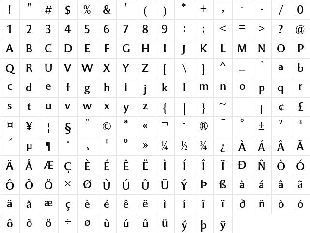 Mentor Sans Std Regular Character Map