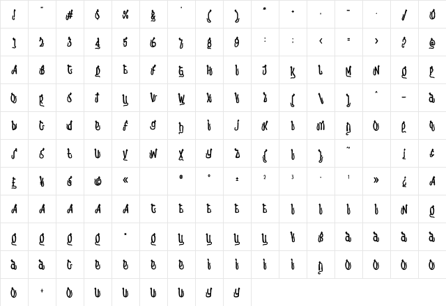 Meow Zilla Cat 1 Character Map Meow Zilla Cat 1 Character Map
