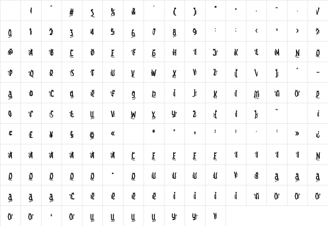 Meow Zilla Cat 2 Character Map