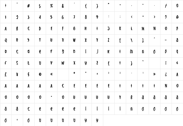 Meow Zilla Cat 4 Character Map