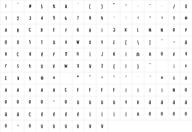 Meow Zilla Cat 6 Character Map