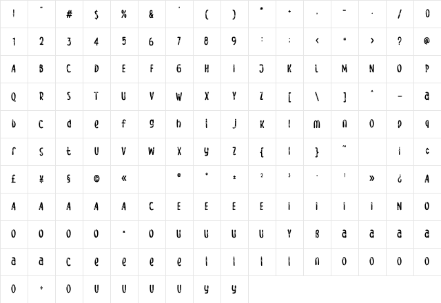 Meow Zilla Paw Character Map