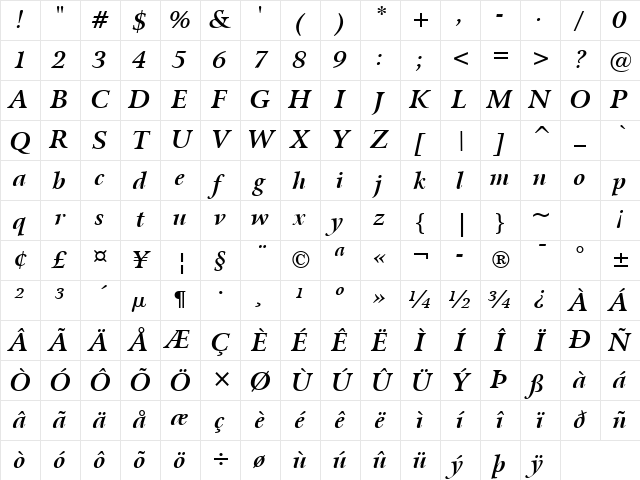 Arrus BT Bold Italic Character Map