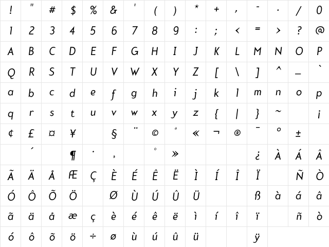 Mercury Italic Character Map Mercury Italic Character Map