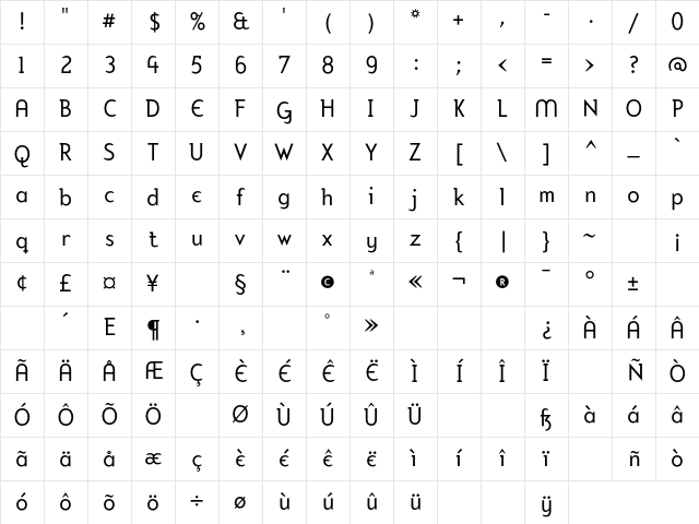 Mercury Alternative Character Map