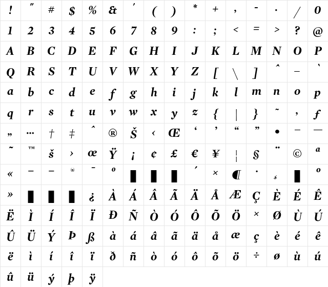 Mercury Display Bold Italic Character Map Mercury Display Bold Italic Character Map