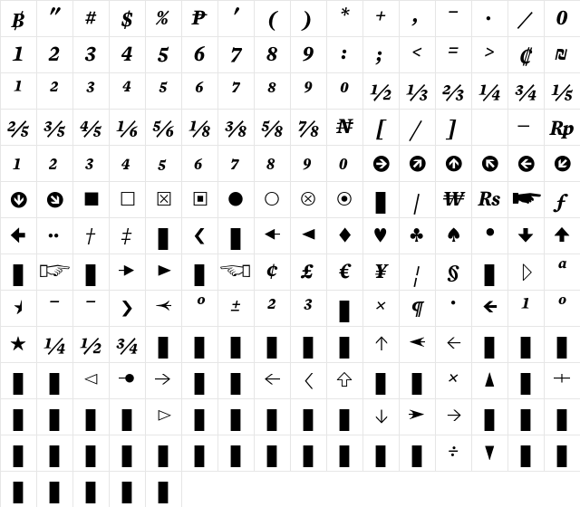 Mercury Numeric G1 Bold Italic Character Map