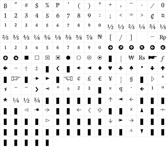 Mercury Numeric G1 Roman Character Map