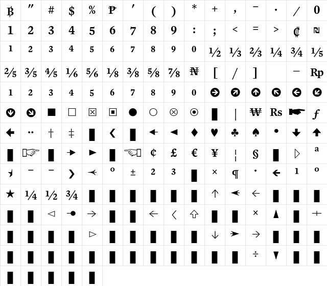 Mercury Numeric G1 Semibold Character Map