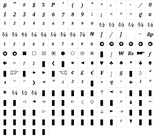 Mercury Numeric G1 Semi Italic Character Map