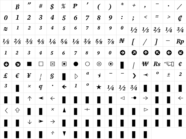 Mercury Numeric G2 Semi Italic Character Map Mercury Numeric G2 Semi Italic Character Map
