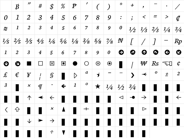 Mercury Numeric G4 Italic Character Map