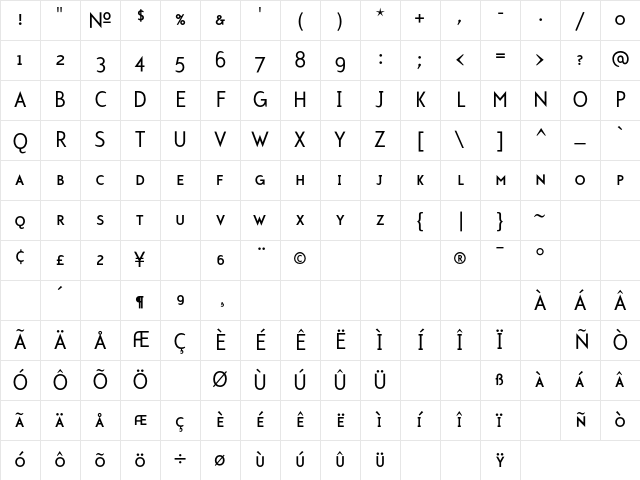 Mercury SmallCaps Character Map