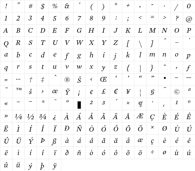 Mercury Text G1 Italic Character Map