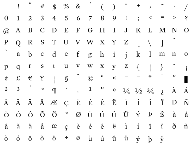 Mercury Text G1 Roman Character Map Mercury Text G1 Roman Character Map