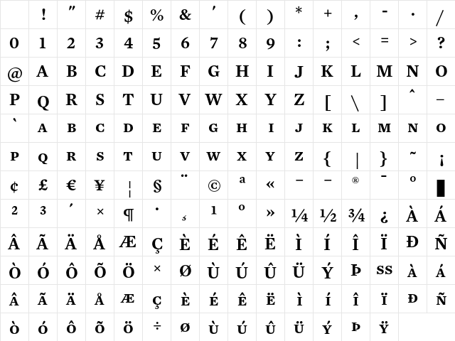 Mercury Text G1 Semibold SC Character Map Mercury Text G1 Semibold SC Character Map