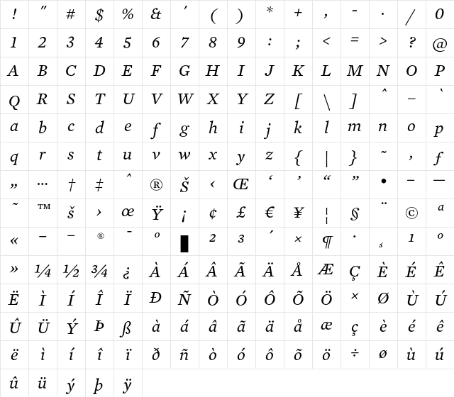 Mercury Text G2 Italic Character Map Mercury Text G2 Italic Character Map