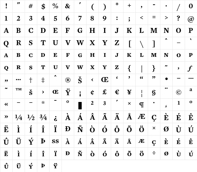 Mercury Text G2 Semibold SC Character Map Mercury Text G2 Semibold SC Character Map