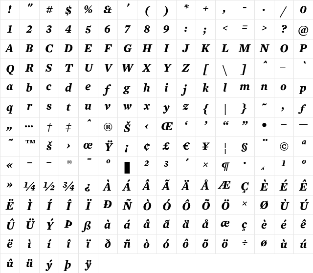Mercury Text G4 Bold Italic Character Map