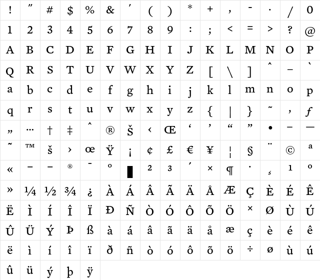Mercury Text G4 Roman Character Map