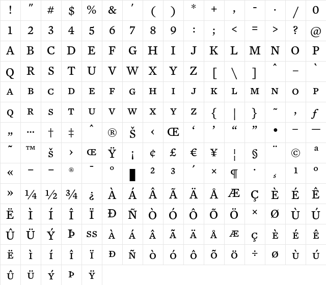 Mercury Text G4 Roman SC Character Map Mercury Text G4 Roman SC Character Map