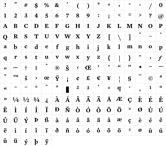 Mercury Text G4 Semibold Character Map