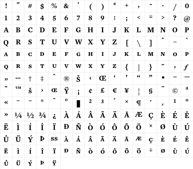 Mercury Text G4 Semibold SC Character Map