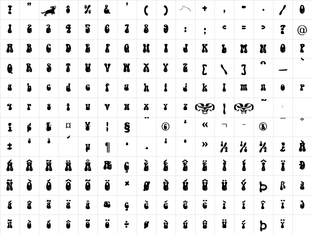 Aries Becker Normal Character Map