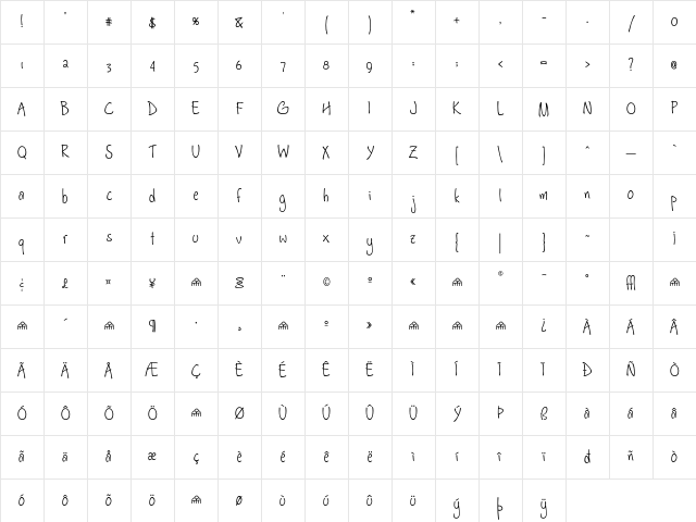 Mesa Bold Character Map
