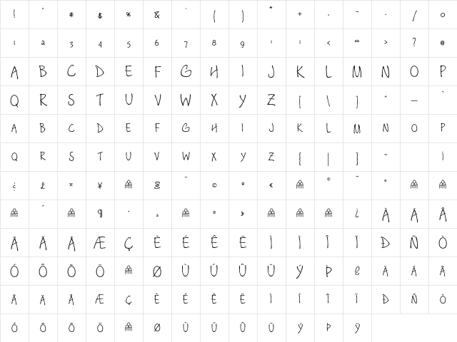 Mesa BoldTallCaps Character Map