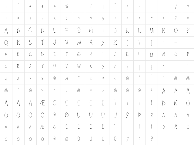 Mesa RegularTallCaps Character Map