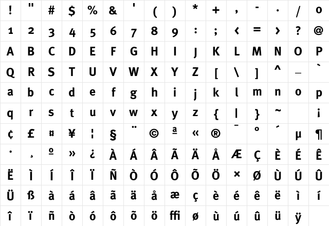 Meta-Bold Regular Character Map