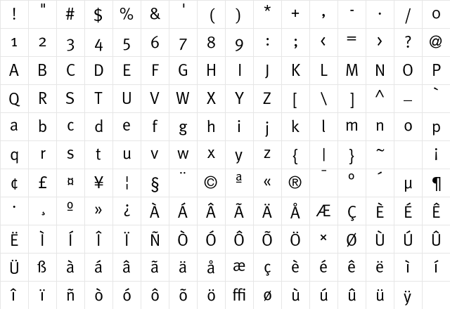 Meta-Normal Regular Character Map