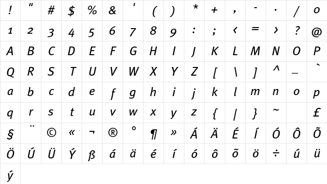 MetaBookCE Italic Character Map