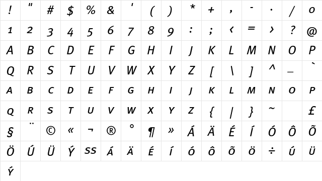 MetaBookCE ItalicCaps Character Map