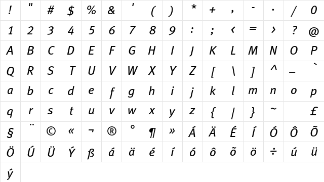 MetaBookCELF Italic Character Map