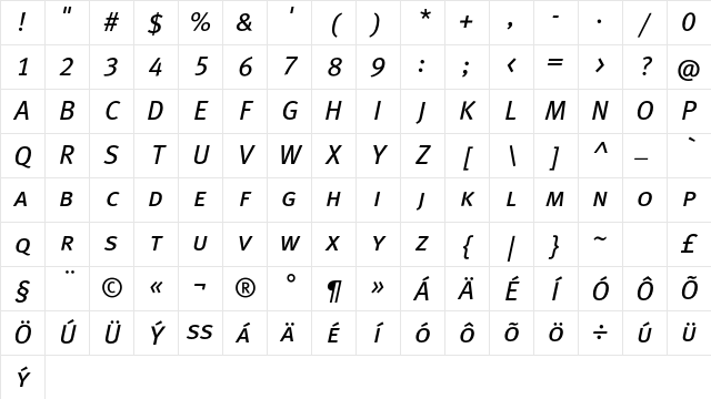 MetaBookCELF ItalicCaps Character Map