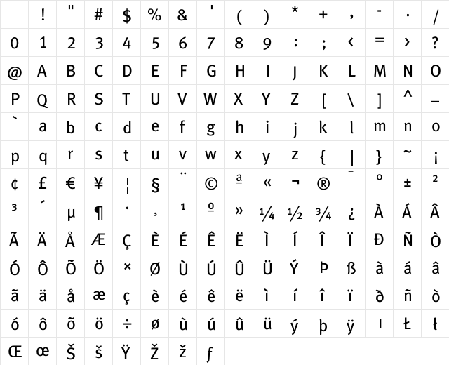 Meta Book Lf Roman Character Map