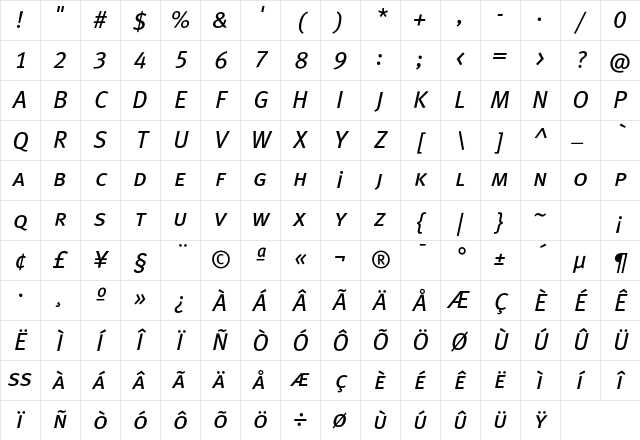 MetaBookTurkLF ItalicCaps Character Map MetaBookTurkLF ItalicCaps Character Map