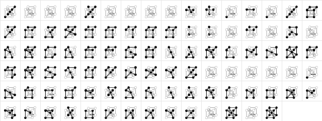 MetallicElement Regular Character Map MetallicElement Regular Character Map