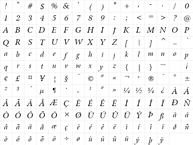 Arrus BT Italic Character Map