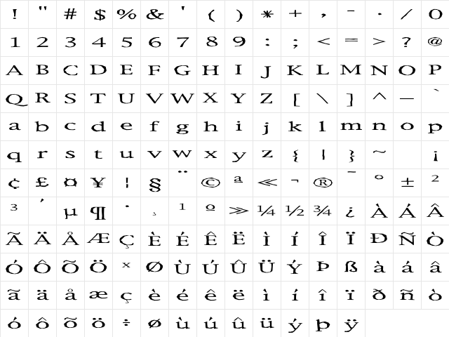 Metaphor Regular Character Map