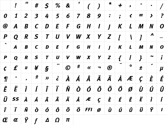 MetaPlusBold- CapsItalic Character Map