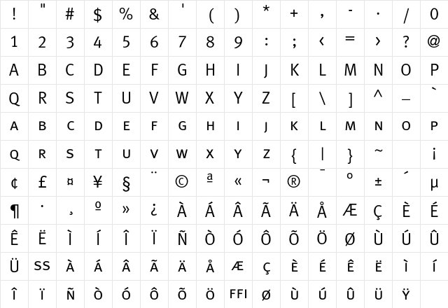 MetaPlusNormal- Caps Character Map MetaPlusNormal- Caps Character Map