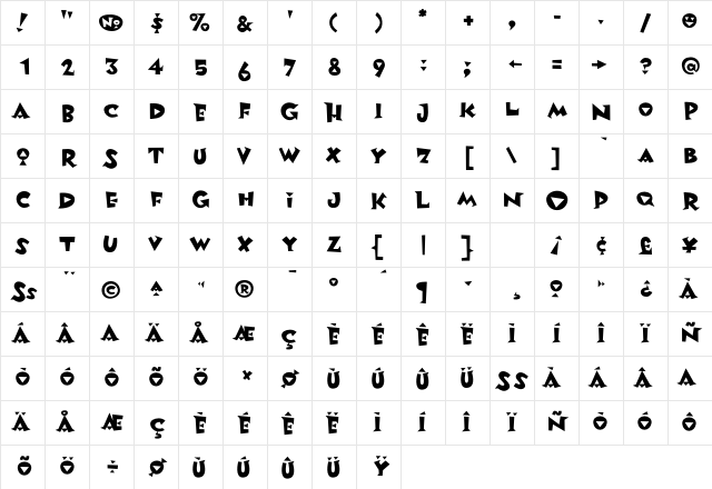Metropol Noir Character Map