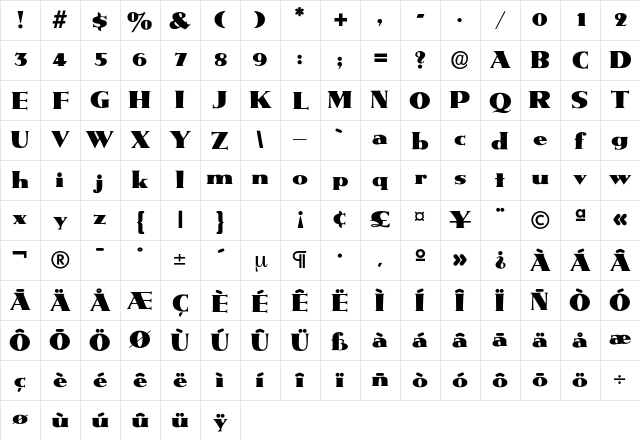 Metropolis Regular Character Map