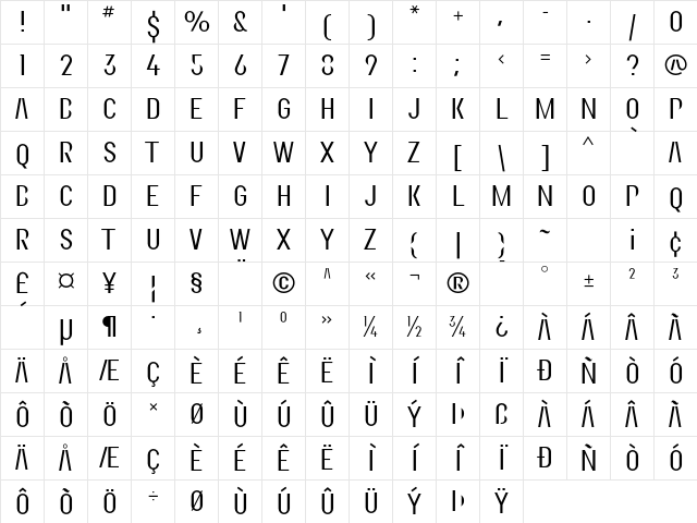Metropolitan Regular Character Map